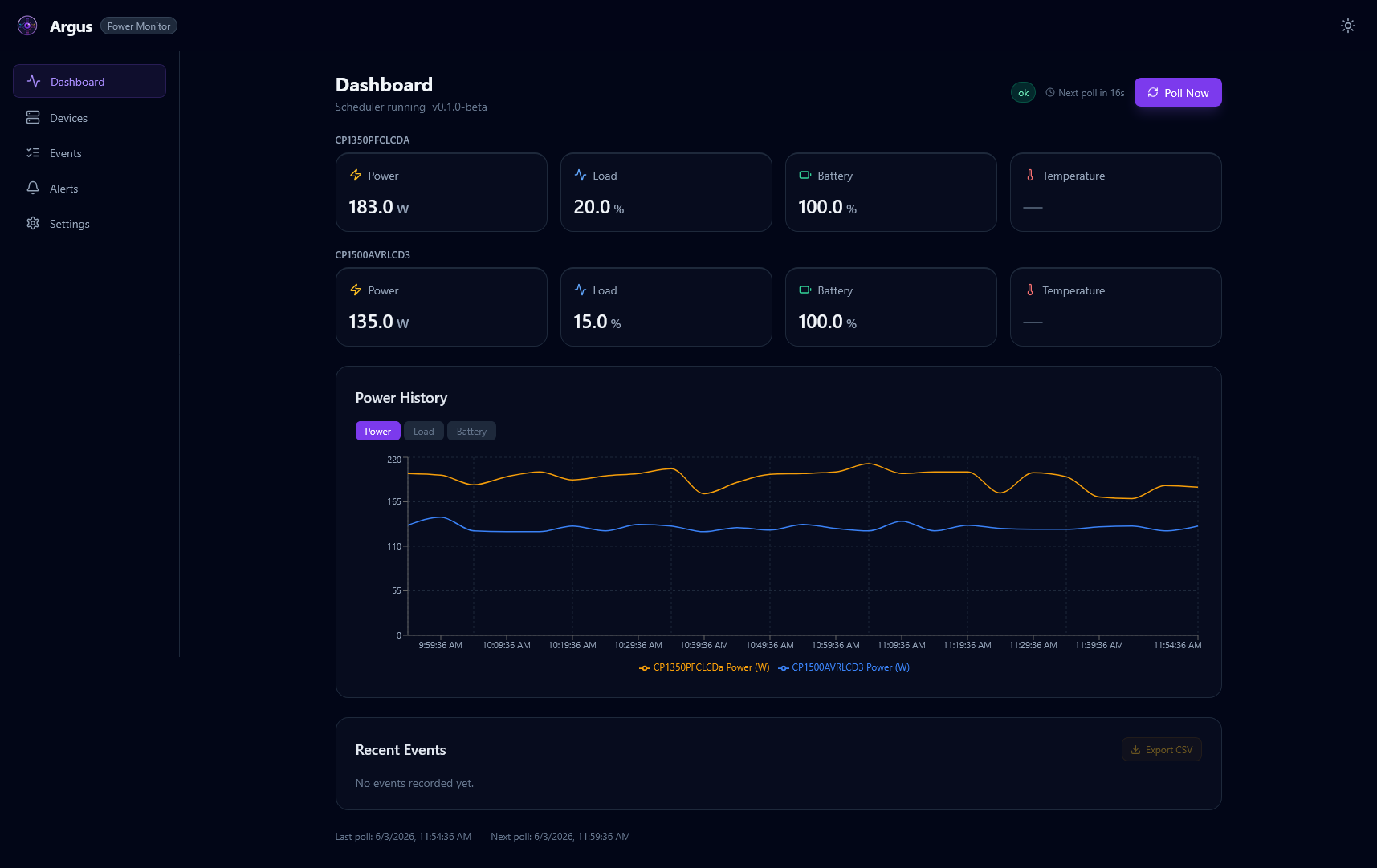Power Dashboard